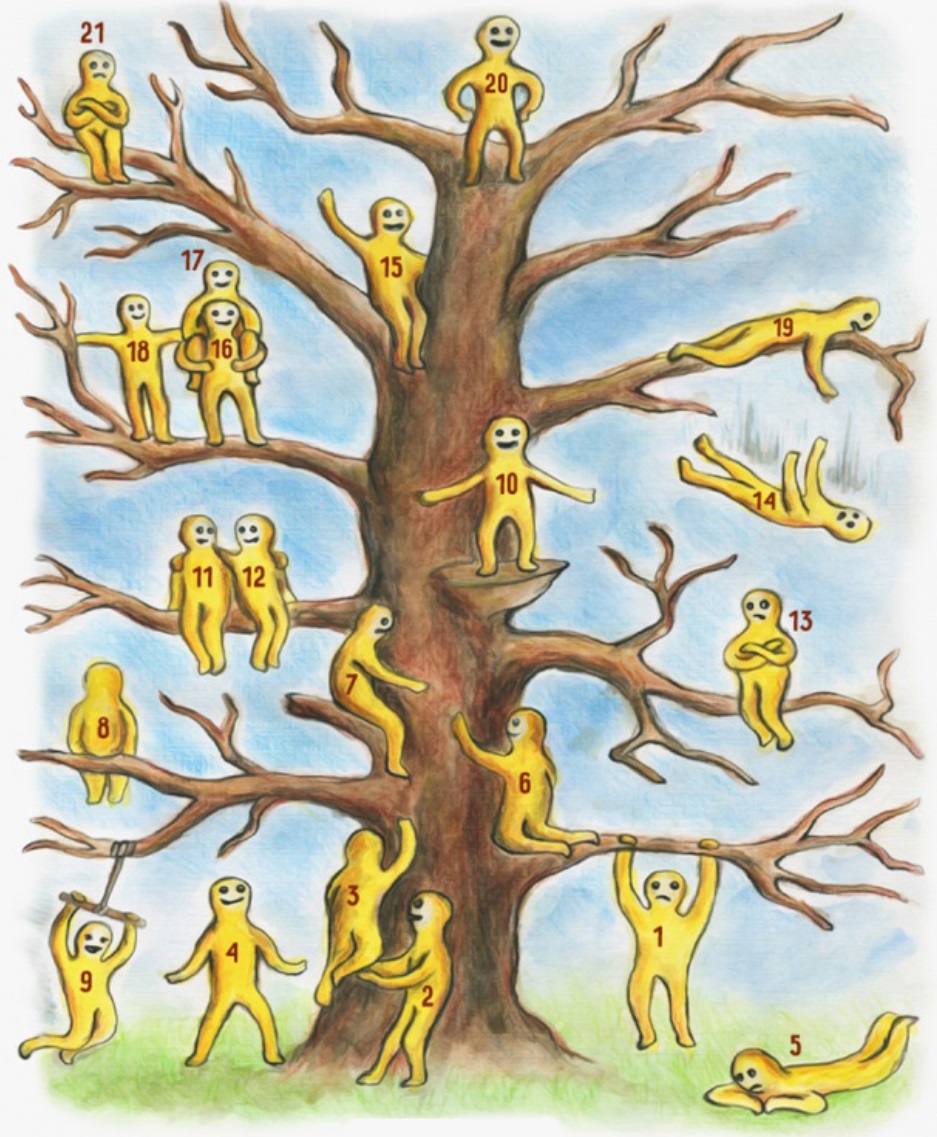 Пип Уилсон дерево с человечками